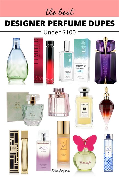 designer perfume dupes uk